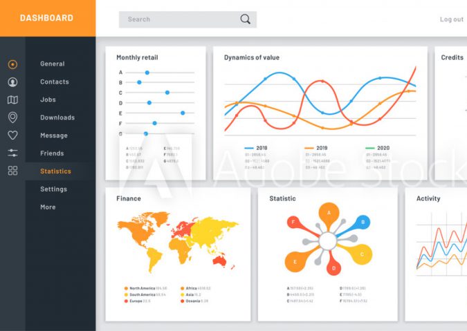 Riforce dashboard